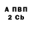 ТГК концентрат Riverchild27